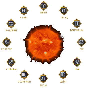 Гороскоп лев и дева
